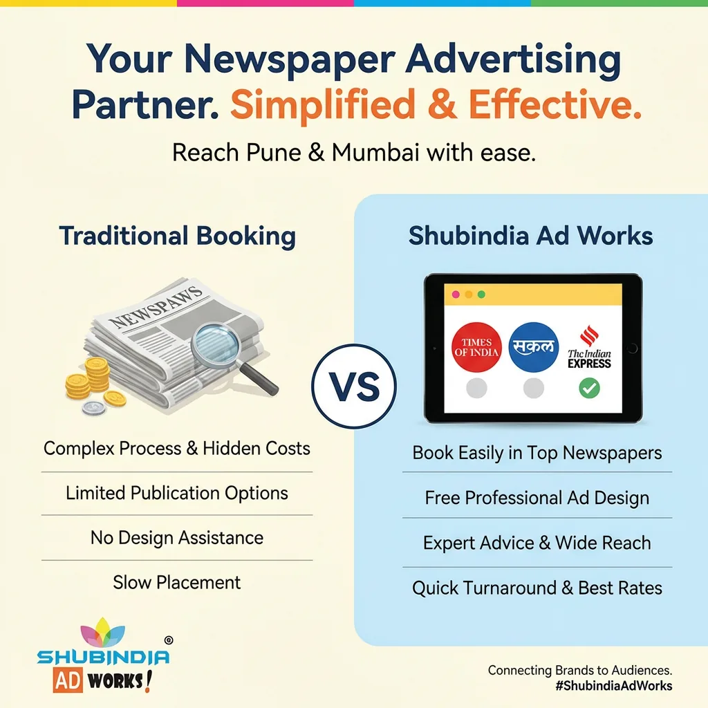 Newspaper advertising partner — simplified and effective booking for Pune & Mumbai — Shubindia Ad Works